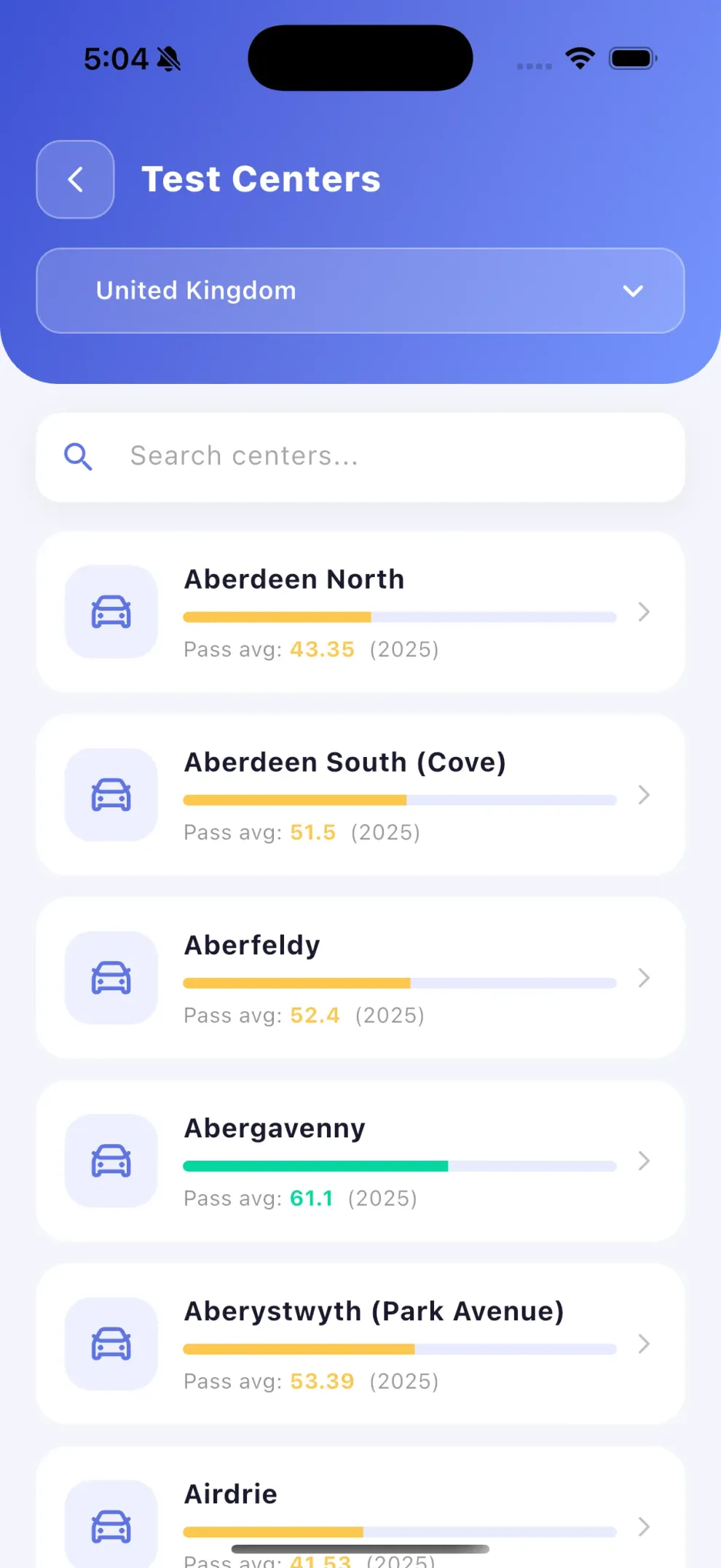 Searchable list of UK driving test centres with pass averages